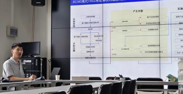 RDMI®创新方法西安线下交流活动成功举办.png